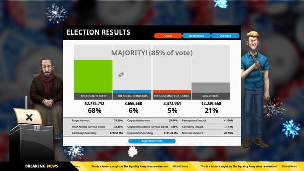 Democracy 4 Full Version
