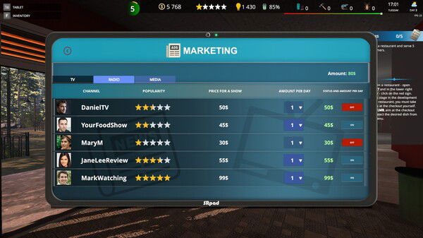 Cafe Owner Simulator Crack