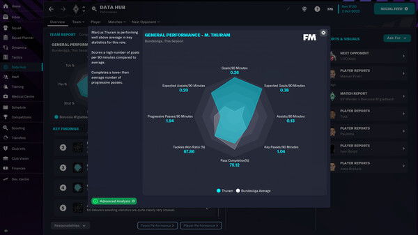 Football Manager 2023 Crack