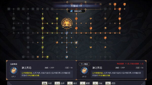 7th Domain
