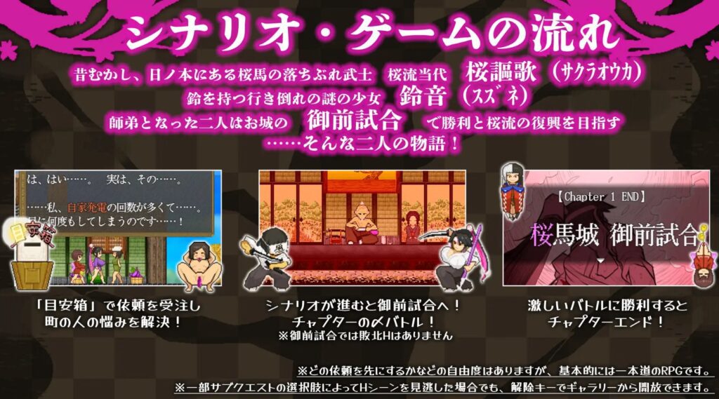 Sakura Gozen Download